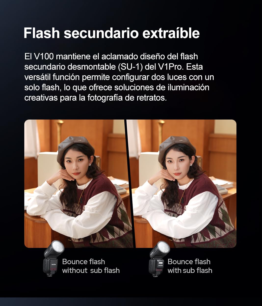 Godox V100-N 100W TTL Flash de Camara para Nikon,2.4G Flash de Camara Inalambrico de Cabeza Redonda con Flash Externo SU-1,HSS 1/8000s 2980mAh Bateria de Litio Flashes,Godox V1Pro N Actualizado