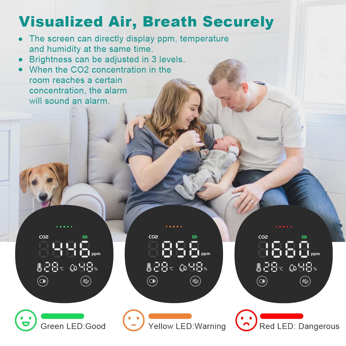 CO2 Messgerät, SPREADTRON 3 In 1 Luftqualitätsmonitor für Temperatur Feuchtigkeit CO2 Monitor mit Digitaler LCD Anzeige und Alarmanlage CO2-Messgerät 400-5000 PPM mit USB Aufladung