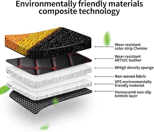 Miniatura 5 de Tapetes personalizados de doble capa para automóvil, ajuste personalizado para el 95 % de los tapetes de automóvil, para todo tipo de clima,