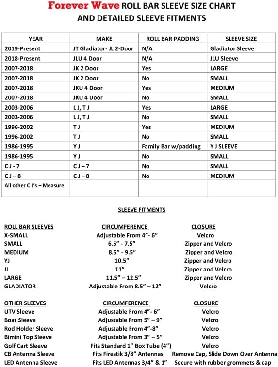 Forever Wave Roll Bar Sleeve Mount Small