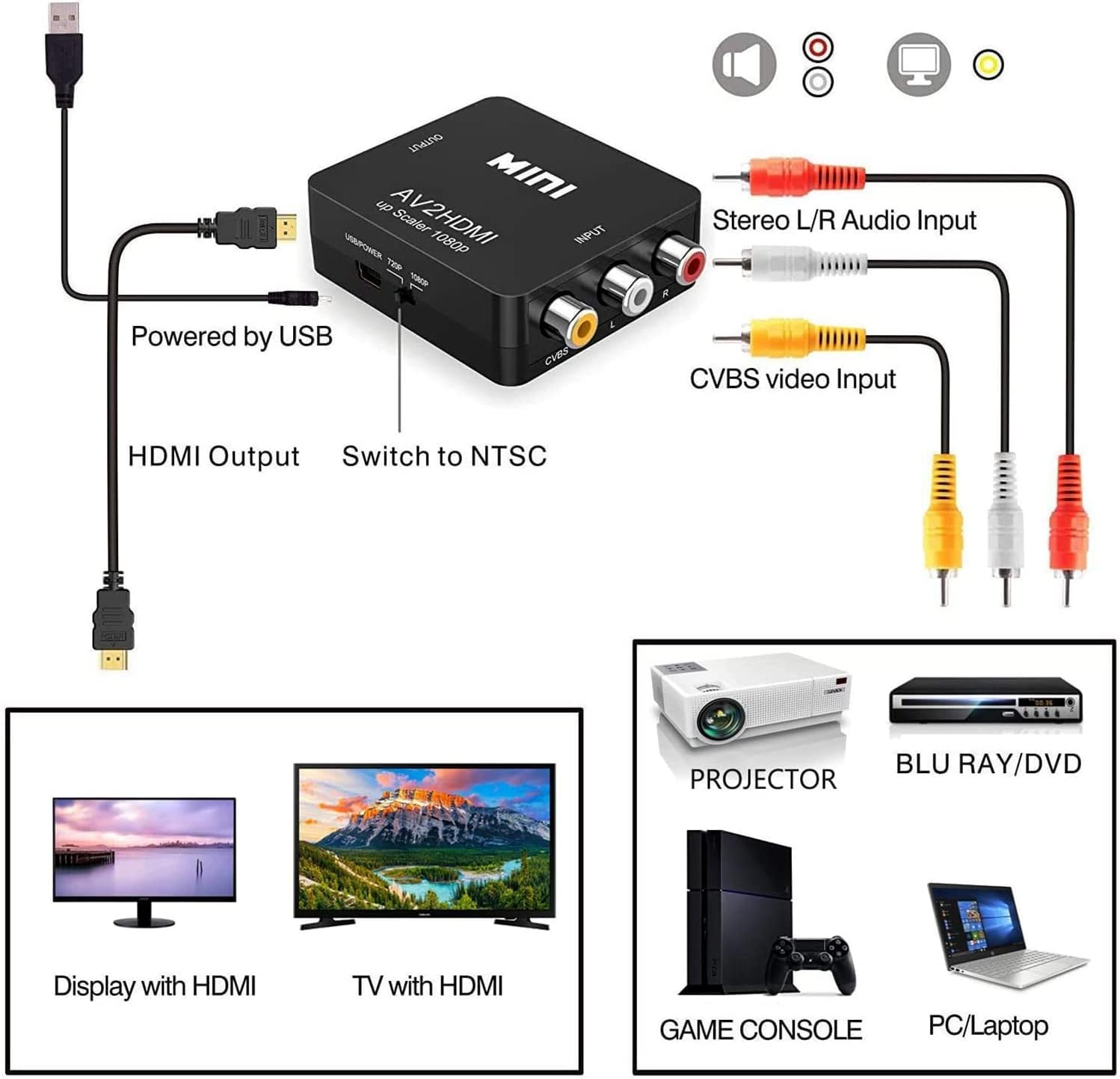 aweskmod RCA to HDMI Adattatore 1080P/720P 60Hz supporta PAL/NTSC, DigitConvert Convertitore AV a HDMI Adattatore wii hdmi con USB per Xbox, N64, WII, STB, VHS, VCD, VCR, DVD, lettori Blu-rays