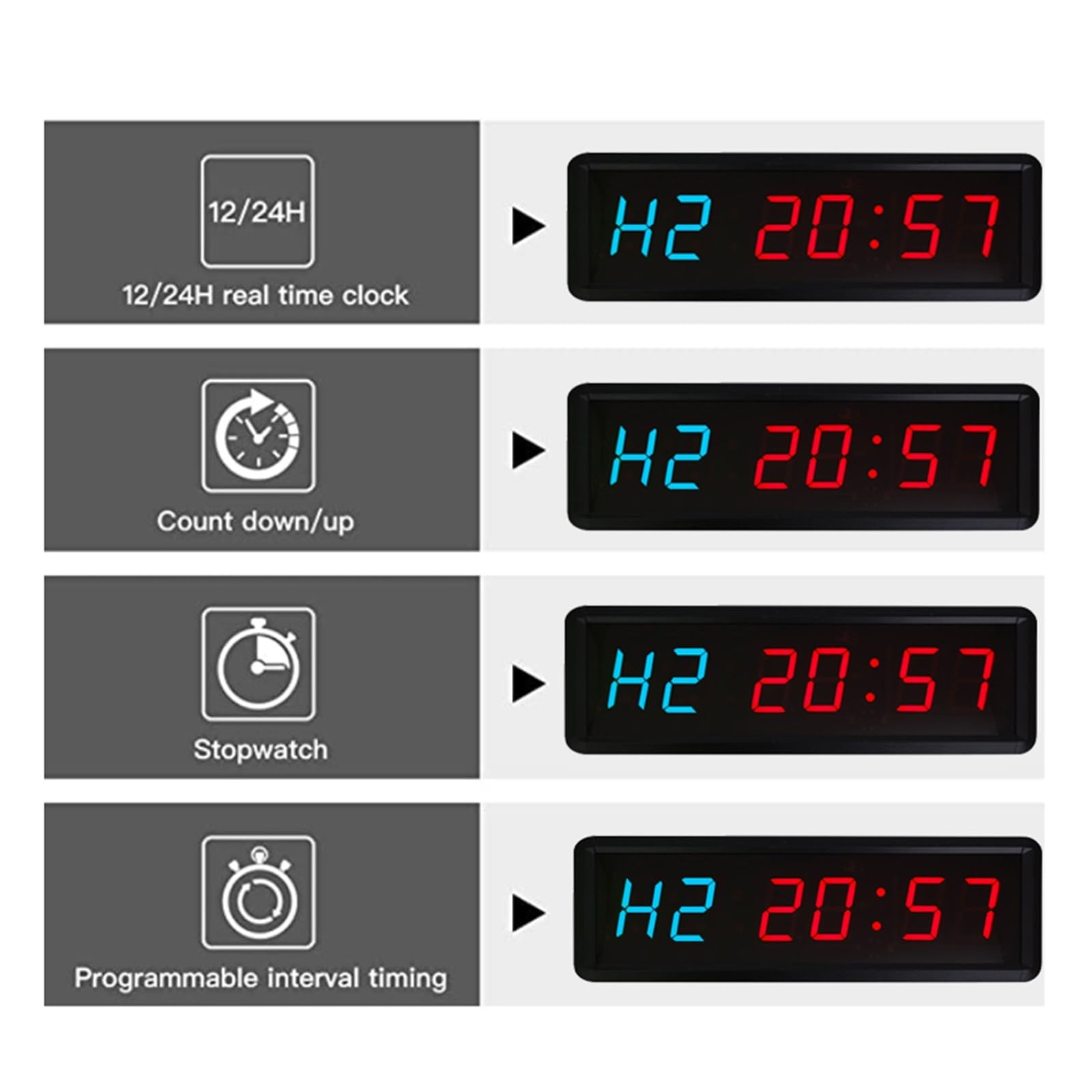 Reloj Digital Reloj cronómetro LED con Temporizador de Cuenta Regresiva programable montado en la Pared de 3 Pulgadas Sensación Visual cómoda en Cualquier Momento(1.8 Inch Green)
