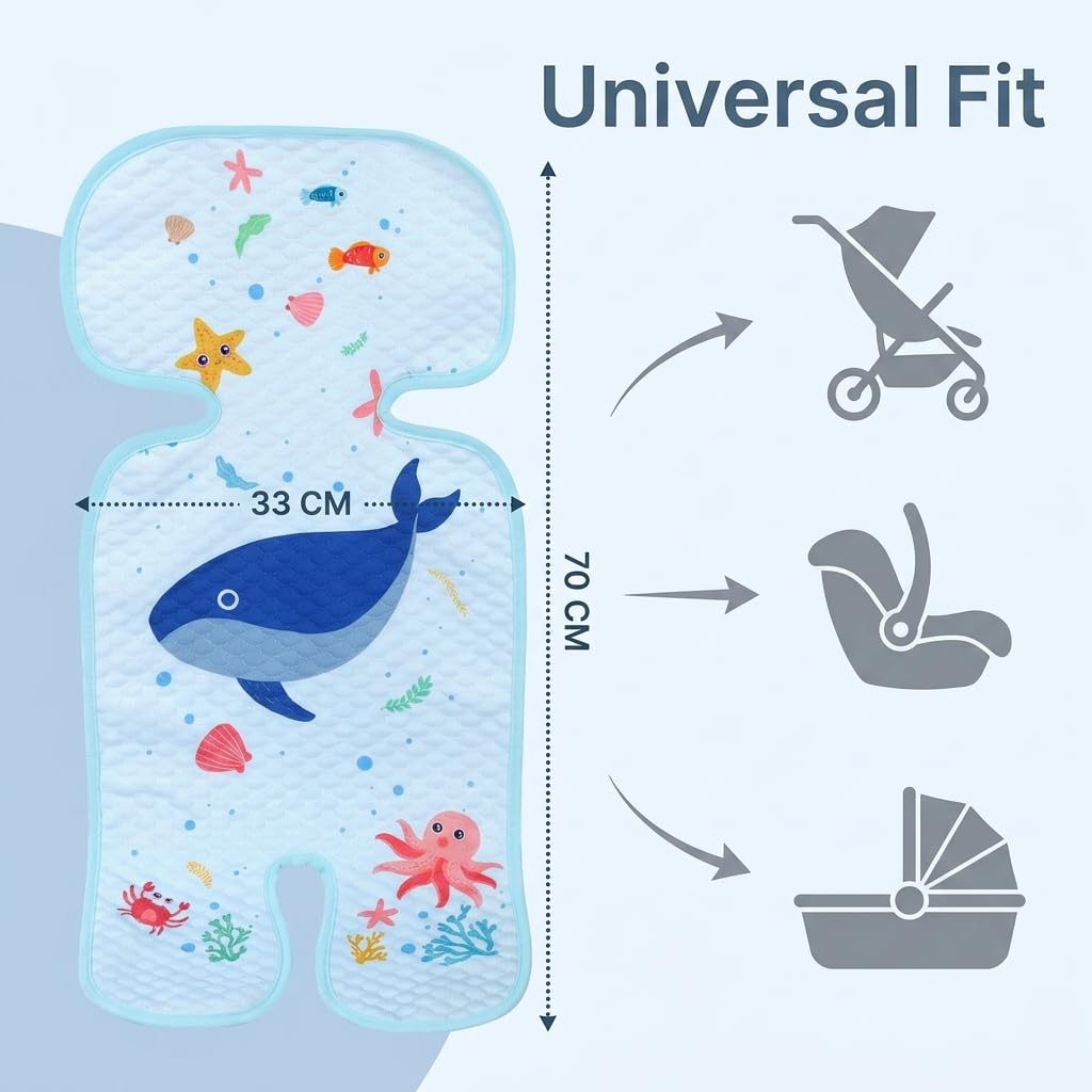 2 Pezzi 70 * 33CM Materassino Passeggino Estivo Traspirante Universale Cuscino Passeggino Estivo Antisudore Tappetino di Raffreddamento per Seggiolino Auto