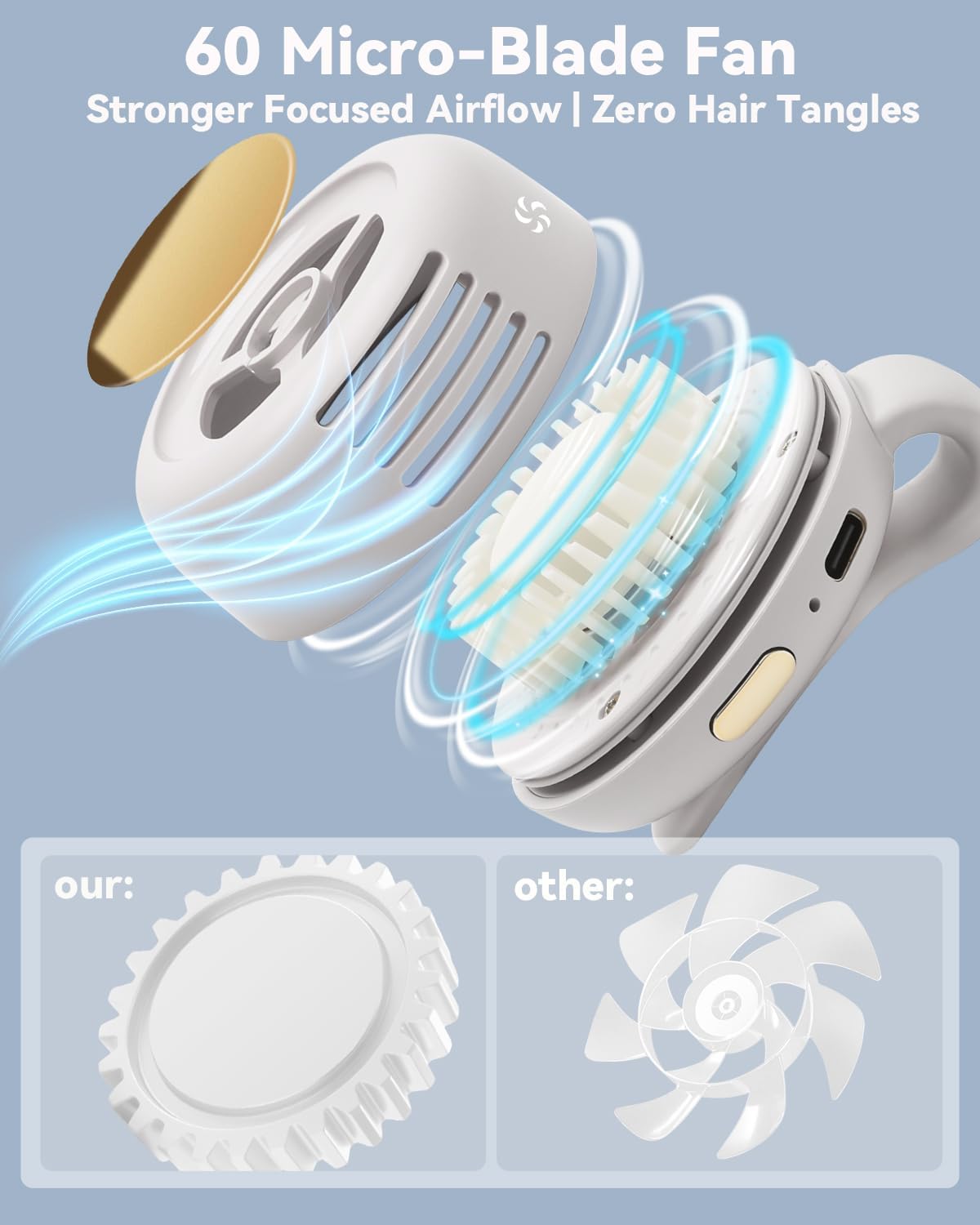 Portable Silent Mini Bladeless Fan Clip On, Small Fan Clip on for Shirt & Waist, 2025 New Adjustable 3-Speed Suspended Whirlwind Cooler Fans, For Outdoor & Travel & Office, Travel Accessories, Gift - Image 7