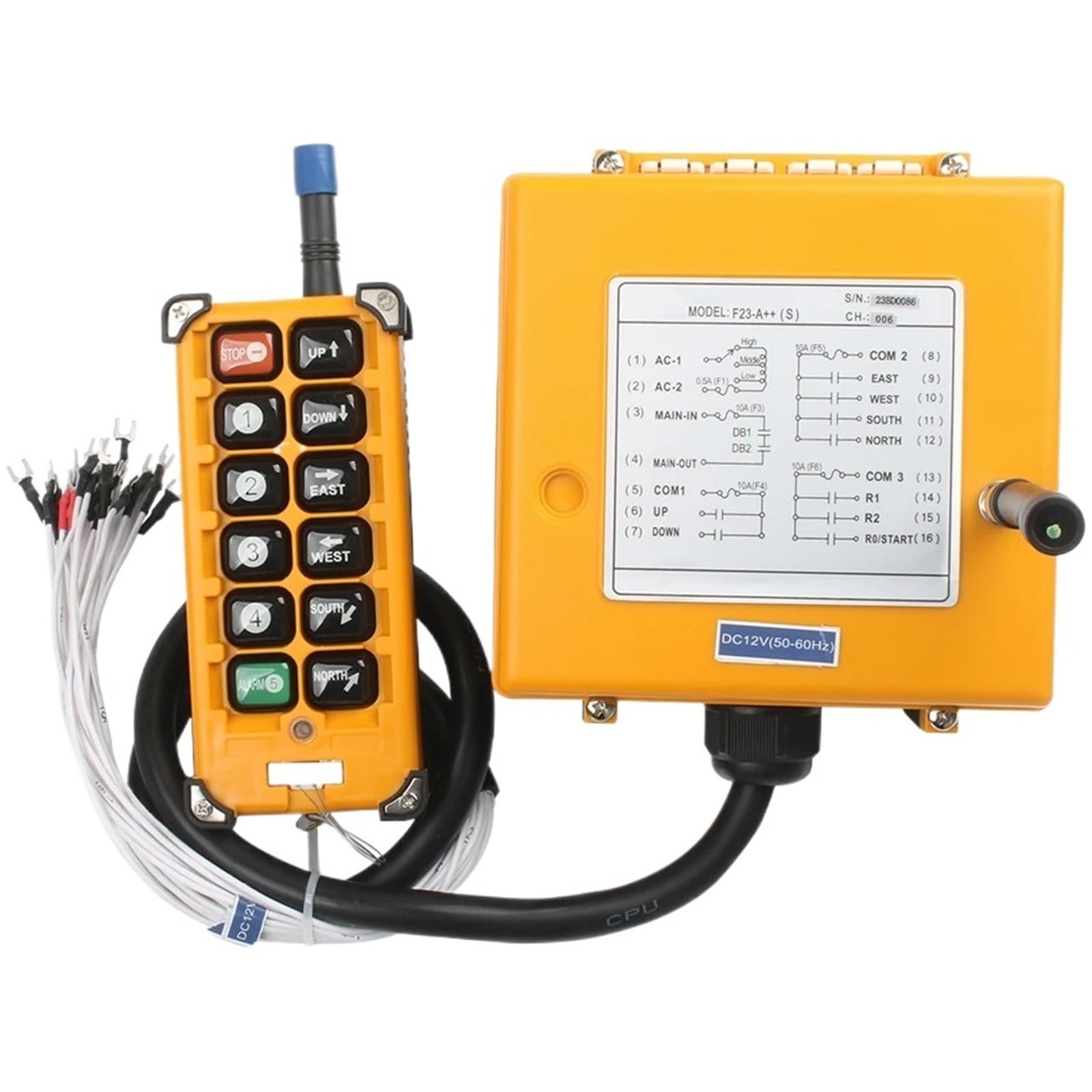 Radiocomando Wireless Industriale F23-BB A++S