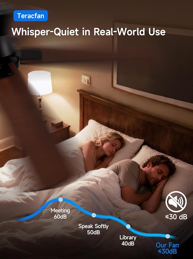 Ventilador de Techo 52 Pulgadas con Luz RGB, Control Remoto miniatura 5