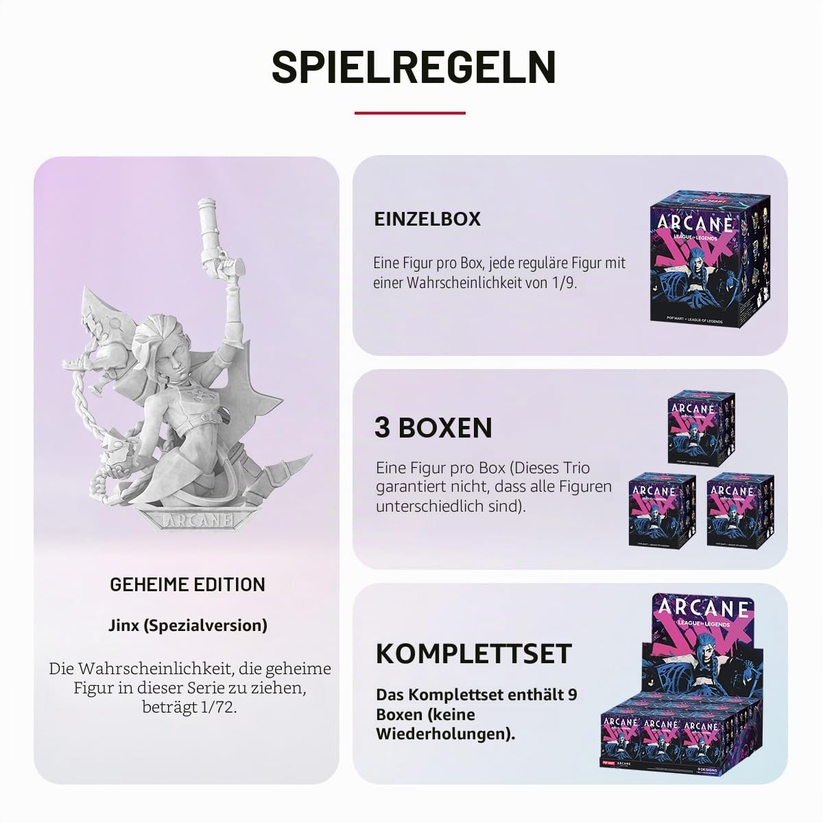 POP MART League of Legends: Arcane Series Figures Anime Actionfiguren Sammelfiguren Sammler Kunstspielzeug Spielzeug Figuren Geschenk 1PC