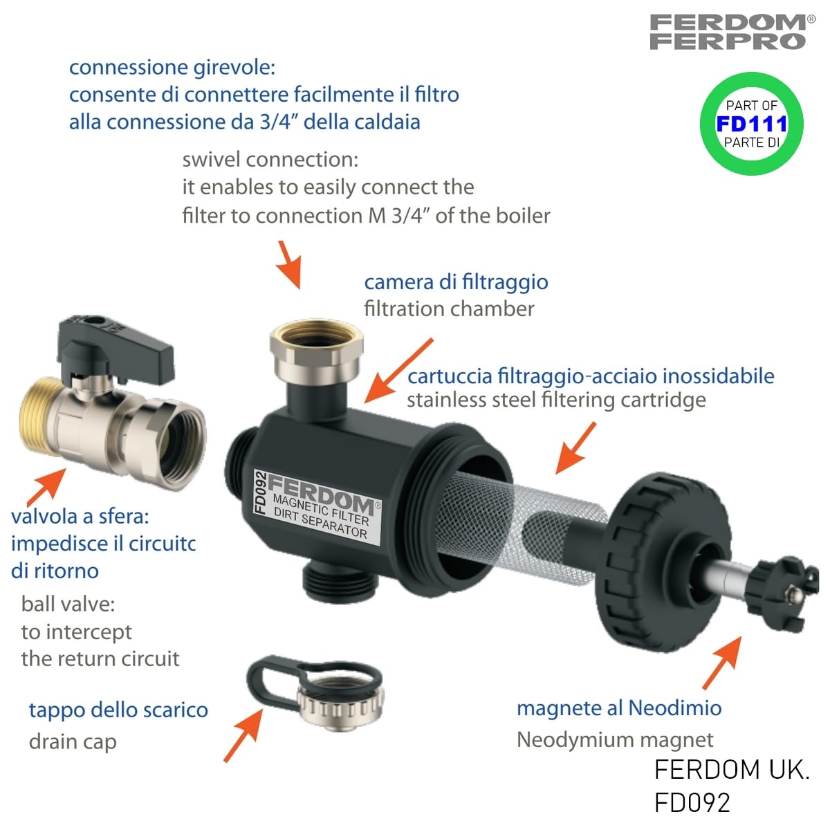 KIT SALVA CALDAIA FD111 Ferdom. 3In1. Filtro Defangatore Magnetico Sottocaldaia +Anticalcare Dosatore Proporzionale Di Polifosfati +Neutralizzatore Di Condensa. Per caldaie fino a 24kW. Fai-da-te. NEW