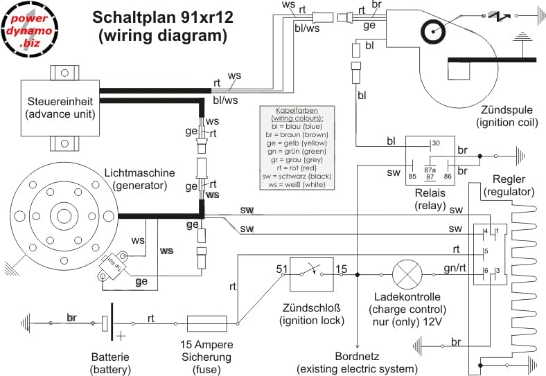 Powerdynamo (MZ-B) VAPE Ignition Stator System Compatible with Regina SB35 Victoria KR35 DC