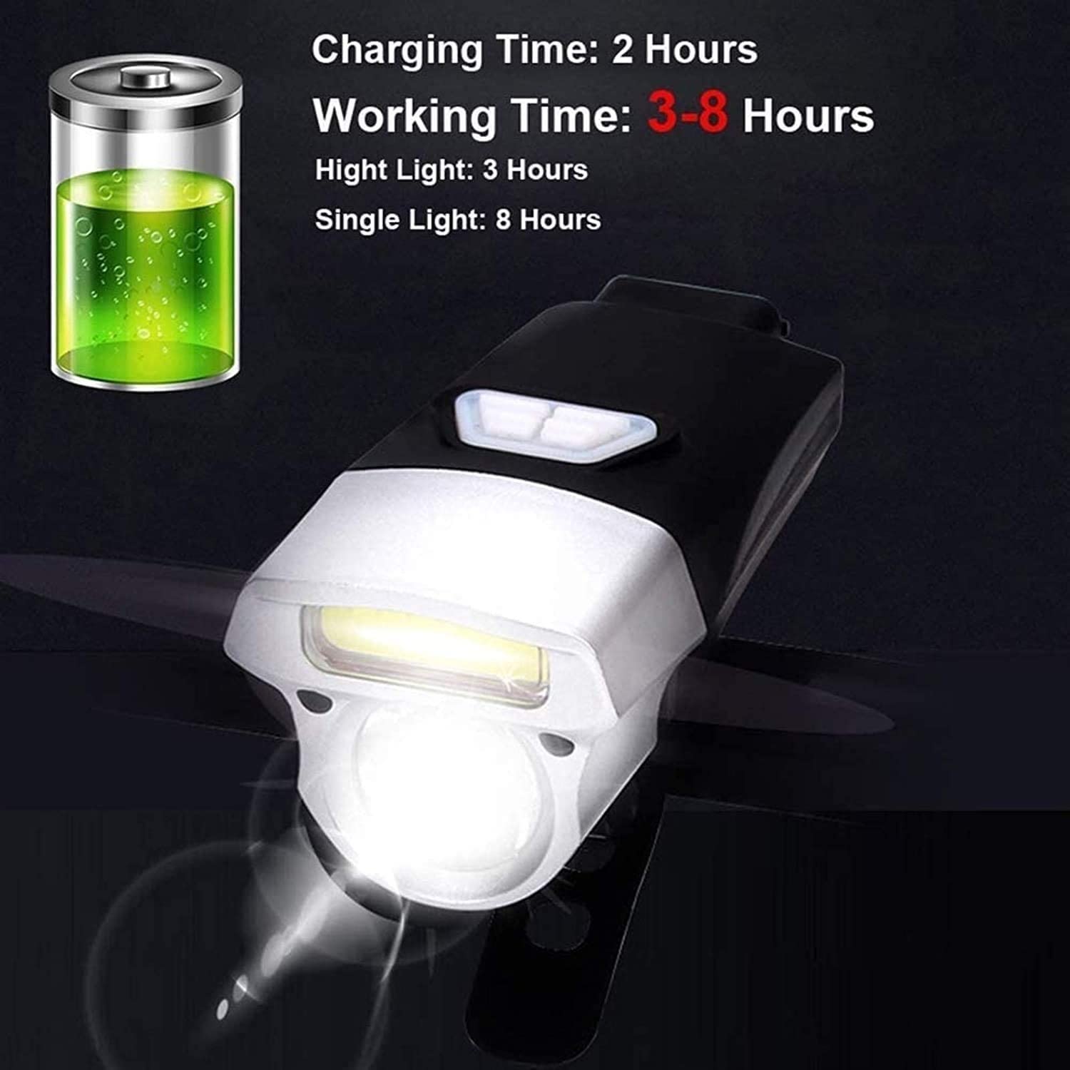 ARTSZY Luce for Bici for Guida Notturna, Faro for Bicicletta da 120 Lumen, Luce Anteriore for Bici, Luce for Bici a LED Ricaricabile, for Guida Notturna, Sport all'Aria Aperta e Varie situazioni