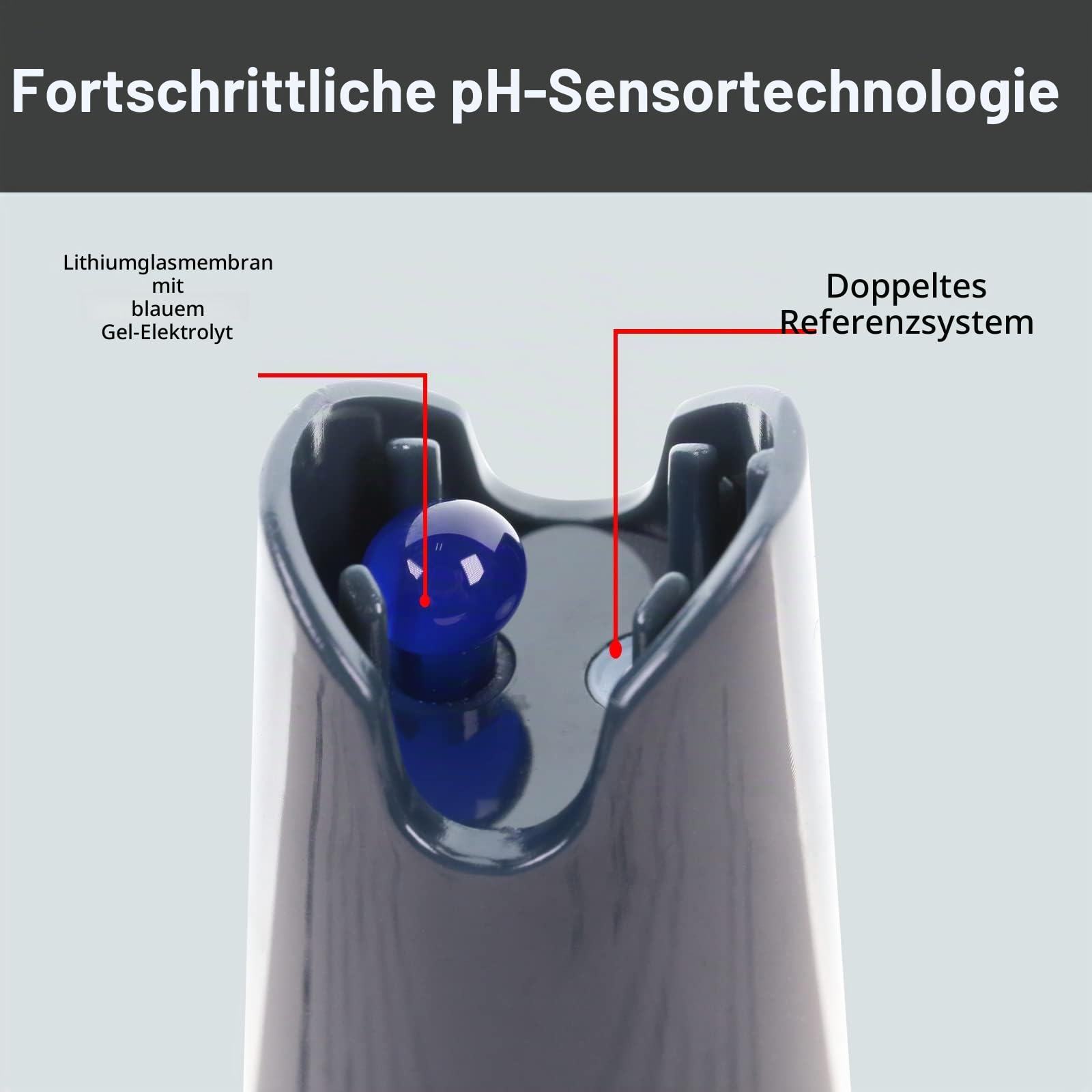 Apera GroStar GS1 pH-Taschenmessgerät-Set (Gen II) | Für Messungen in Hydrokulturen