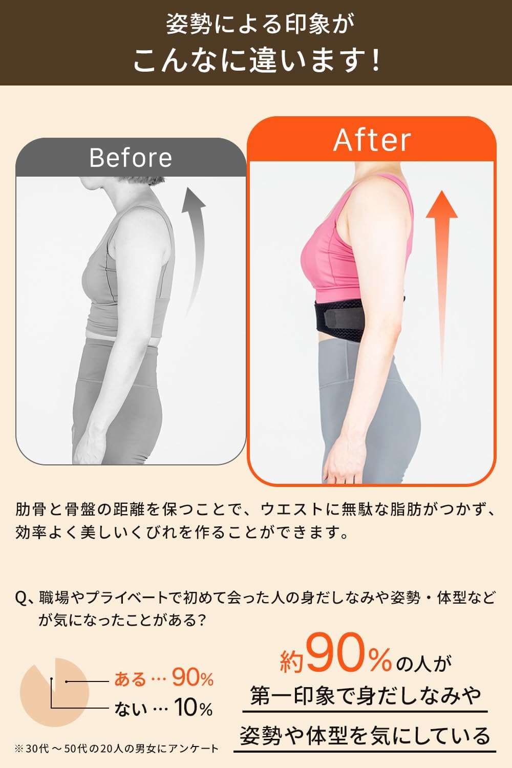 Amazon | 肋骨締め ベルト コルセット 女性用 肋骨サポーター ろっ骨