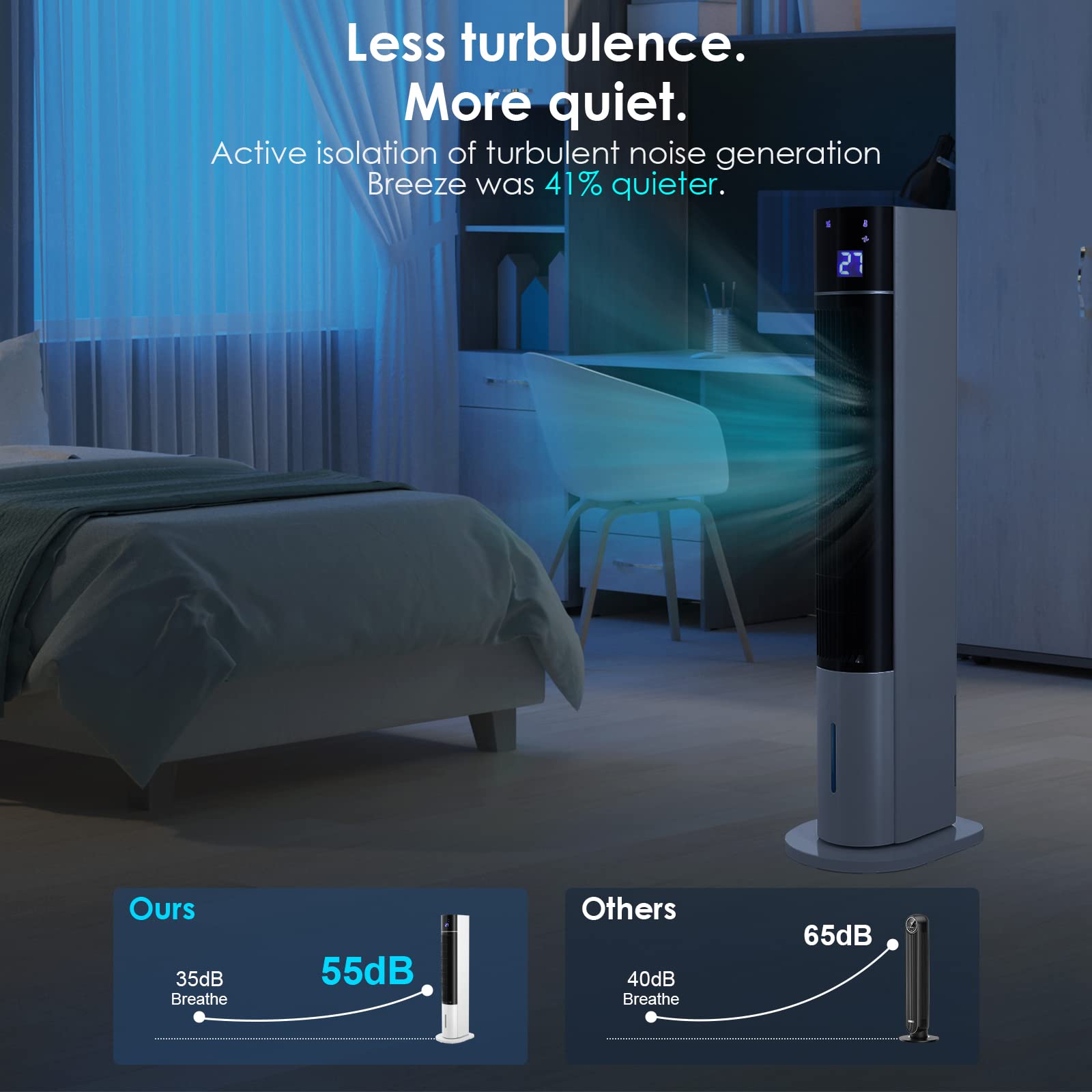 LIFERUN Ventilateur Refroidisseur Tour de 104 cm Avec Télécommande, 4 en 1 Avec Refroidissement, Humidification de Nettoyage, Minuterie 12 Heures, Silencieux pour Chambre à Coucher, Salon, Blanc