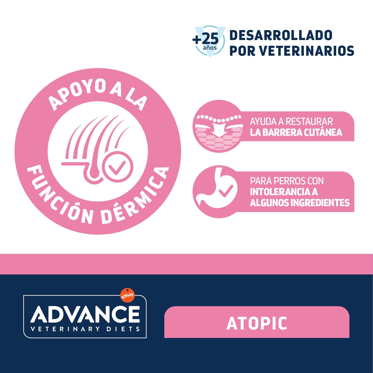 Advance Diets Cibo Umido per Cani - Atopic - 6 scatolette da 400g