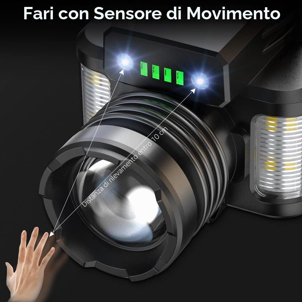 NIUAWASA Torcia Frontale LED Ricaricabile - Lampada Frontale Zoom Sensore di Movimento 18000LM 24H Runtime Impermeabile Testa Torcia per Campeggio Pesca Corsa Escursionismo Lettura Lavoro