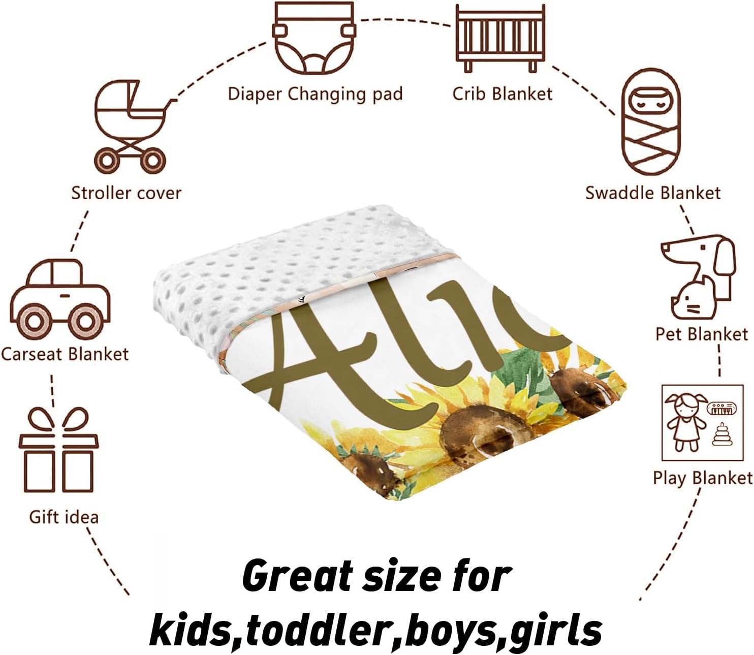 Custom Name Crib Bedding Set 3-Piece, Yellow Sunflower Pattern Personalized Baby Bedding Set with Soft Blanket, Fitted Sheet, Changing Pad Cover, Ideal for Baby Girls