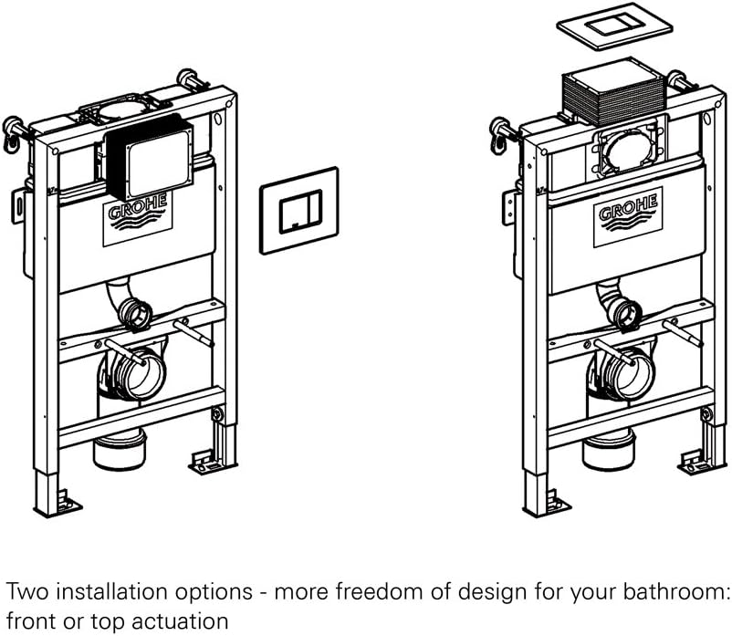 🔥 Cаѕhbасk uр tо 70% Grohe 0.82m - 4-inch Rapid SL WC Frame includes Skate Cosmo Wall Plate and Grohe Fresh