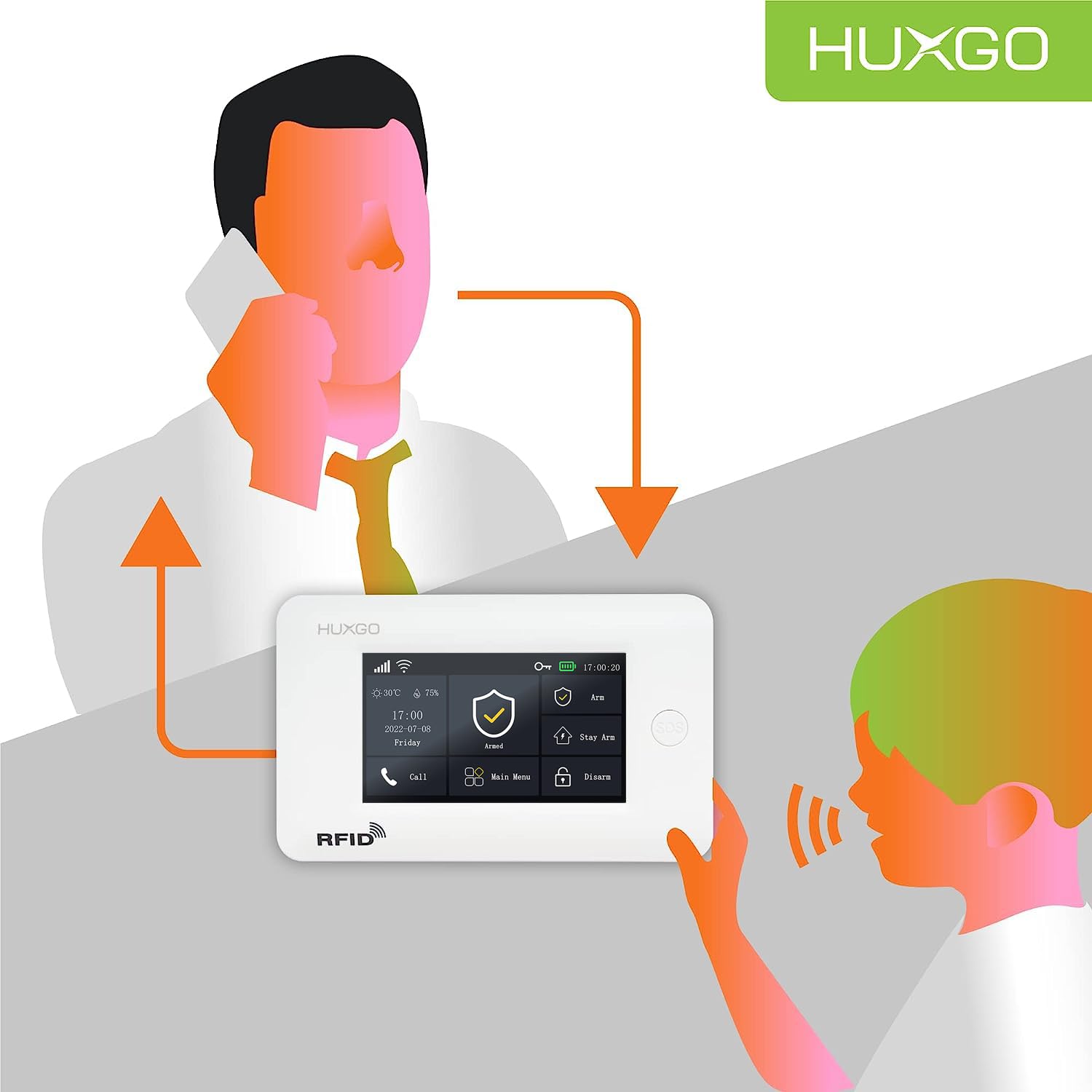 HXA006 Antifurto casa wireless WiFi + GSM con radio Sirena | Kit allarme casa senza fili: 5x rilevatori di movimento, 5x sensori di allarme per finestre/porte | Per Casa, Appartamento