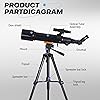 Product Photo 4