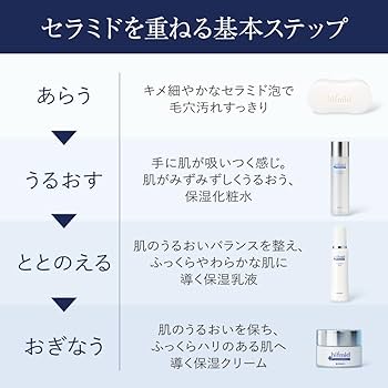 Amazon | ヒフミド エッセンスクリーム 35g 保湿クリーム ヒト型
