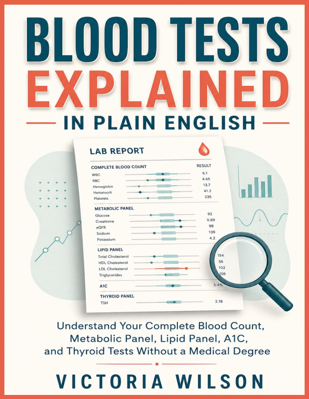 BLOOD TESTS EXPLAINED IN PLAIN ENGLISH: Understanding Your Complete Blood Count, Metabolic Panel, Lipid Panel, A1C, and Thyroid Tests Without a Medical Degree