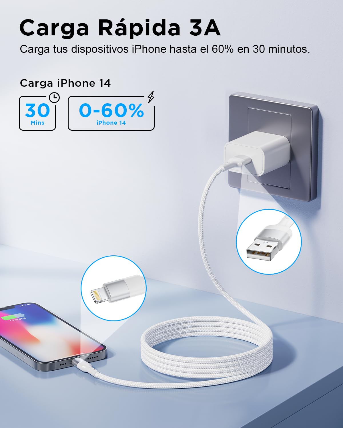 Cable iPhone 2M Cargador iPhone Carga Rápida [MFi Certificado] Cable USB iPhone Nylon Trenzado Cable Lightning Cargador para iPhone 14 13 12 11 Pro Max Mini XS XR X 8 7 6s 6 Plus SE, iPad