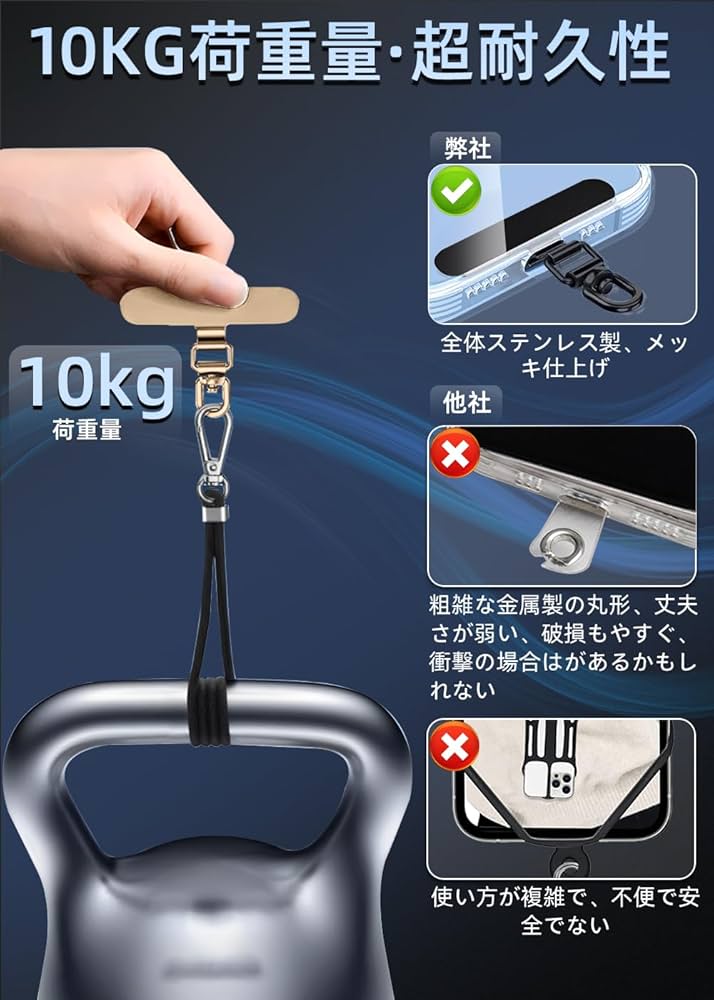 Amazon.co.jp: ZXZone ストラップホルダー【 傷防止フィルム加工