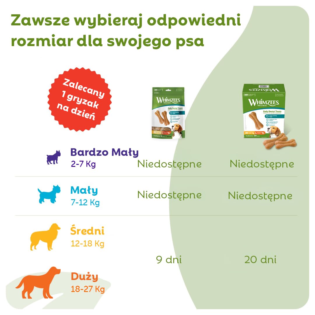 WHIMZEES Kość Ryżowa M/L 20 sztuk – Gryzaki Dentystyczne dla Średnich i Dużych Psów, Naturalne, Bezzbożowe