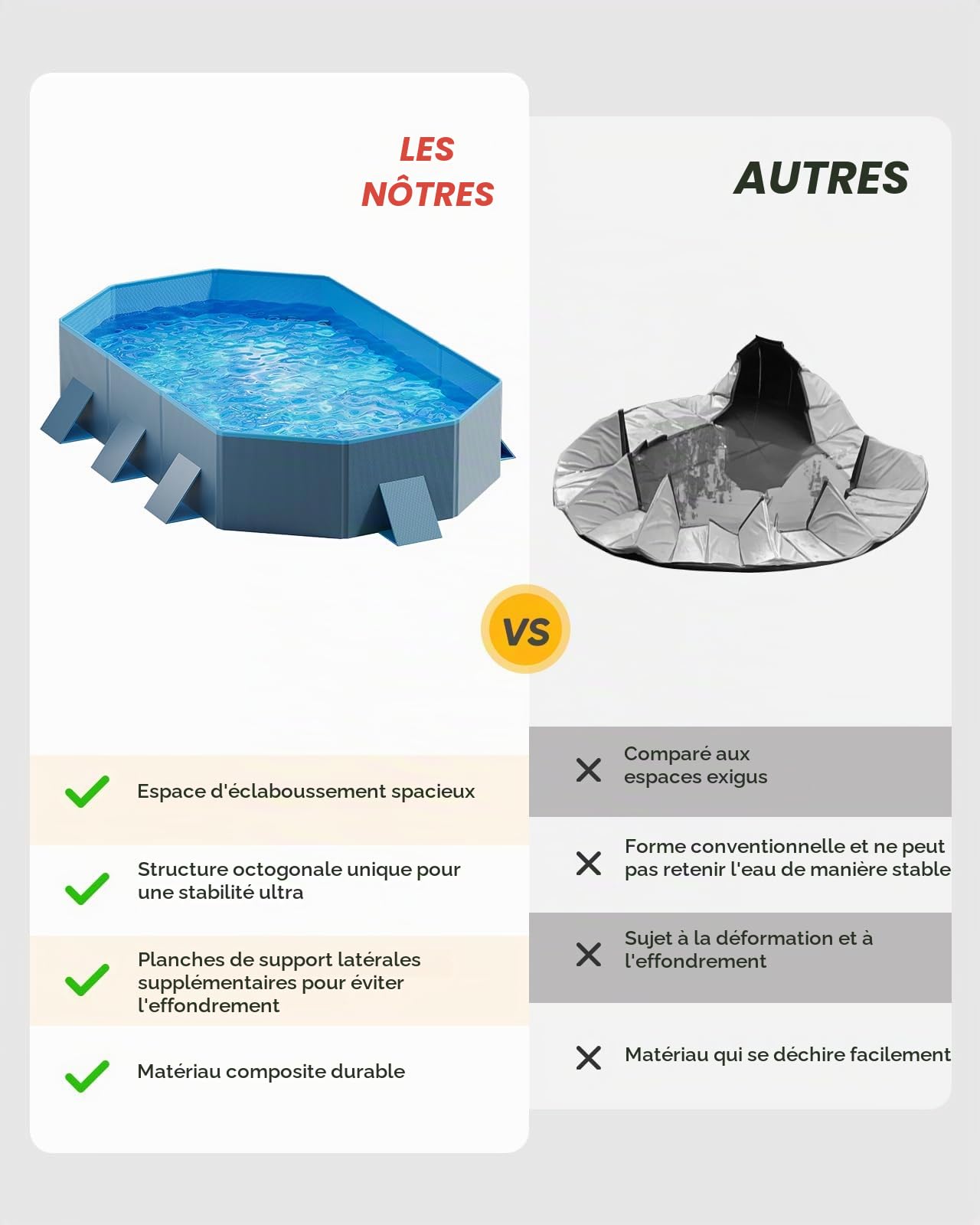Peteast Piscine pliable pour chien avec design rond robuste, durable, 180,3 x 99,1 x 30,5 cm (L x l x P) – Baignoire portable extra large avec parois latérales renforcées pour plus de stabilité,