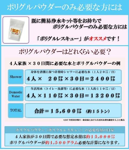 Amazon Prm大容量浄化用 防災 防災グッズ 非常時 断水 災害 環境学習 有名テレビ番組でも特集 世界の貧困国でも利用されている水をキレイにする粉 ポリグルレスキューミニ お試し用 100gパック 1包 災害救助用品 通販