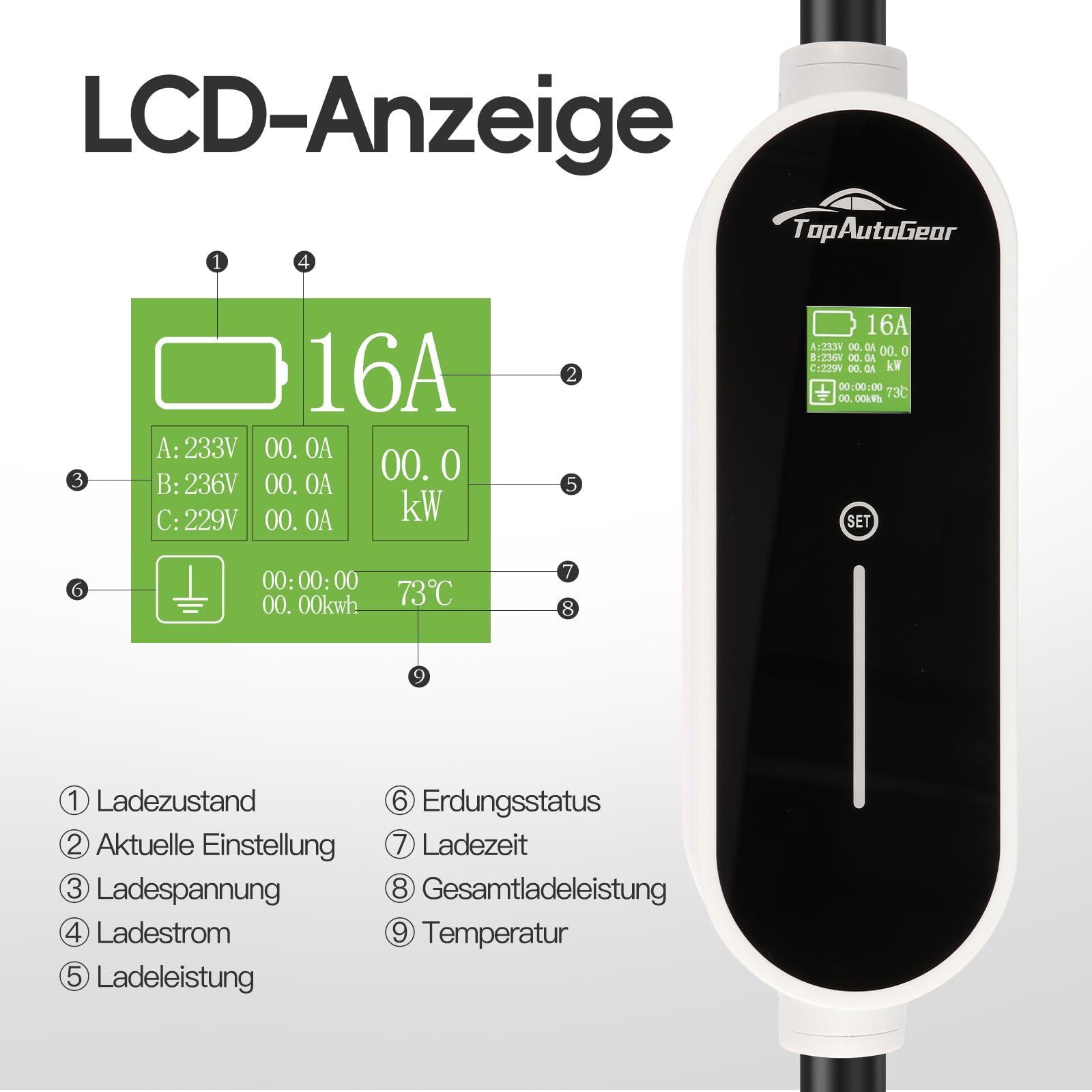 Mobile Wallbox 11 kW [6 m | 8-16 A] mit einstellbarer Stromstärke, Ladekabel CEE 16A auf Typ 2 für ID.3/4/5, Model Y/3, MG4, EX30, e-up, e-tron, Zoe, EV-Charger, TÜV-geprüft & CE-zertifiziert
