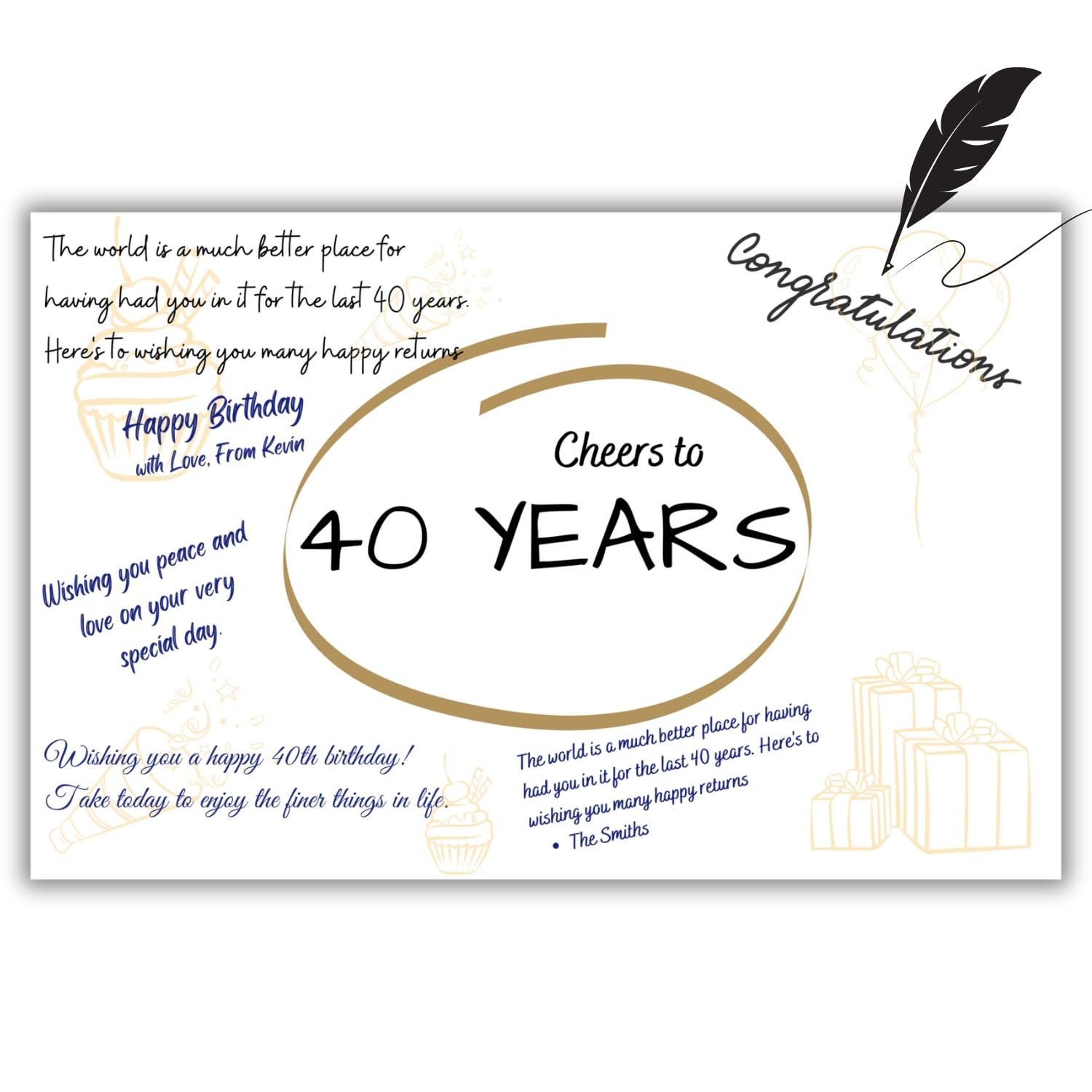 40th Birthday Decorations for Men or Women, Signing Board