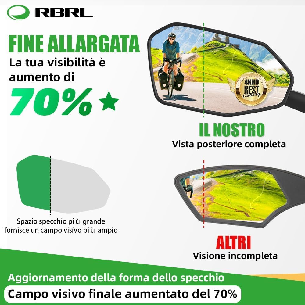RBRL Specchio retrovisore per bicicletta, non facile da bloccare, infrangibile e duraturo, regolabile a 360° per e-bike (sinistra)