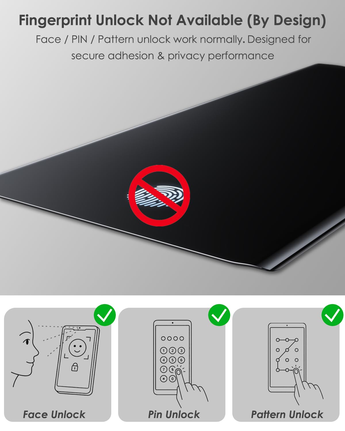 Protector de pantalla de privacidad UV para Galaxy Note 20 Ultra, paquete de 2 unidades, vidrio templado, 28° antiespía, desbloqueo de huellas dactilares no compatible (por diseño), 9H