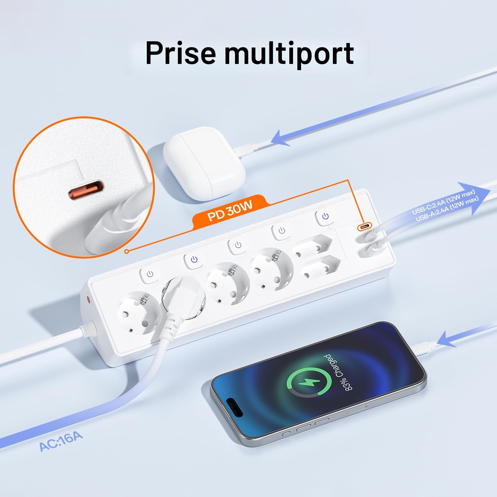 Kemelo Multiprise avec Interrupteur Individuel, 9 en 1 multiprise Plate avec 4 Sortie AC, 2 EU Ports, 3 USB Ports, pour Le Bureau, Salon, Chambre à Coucher, Cuisine, Rallonge Electrique 3M,Blanc