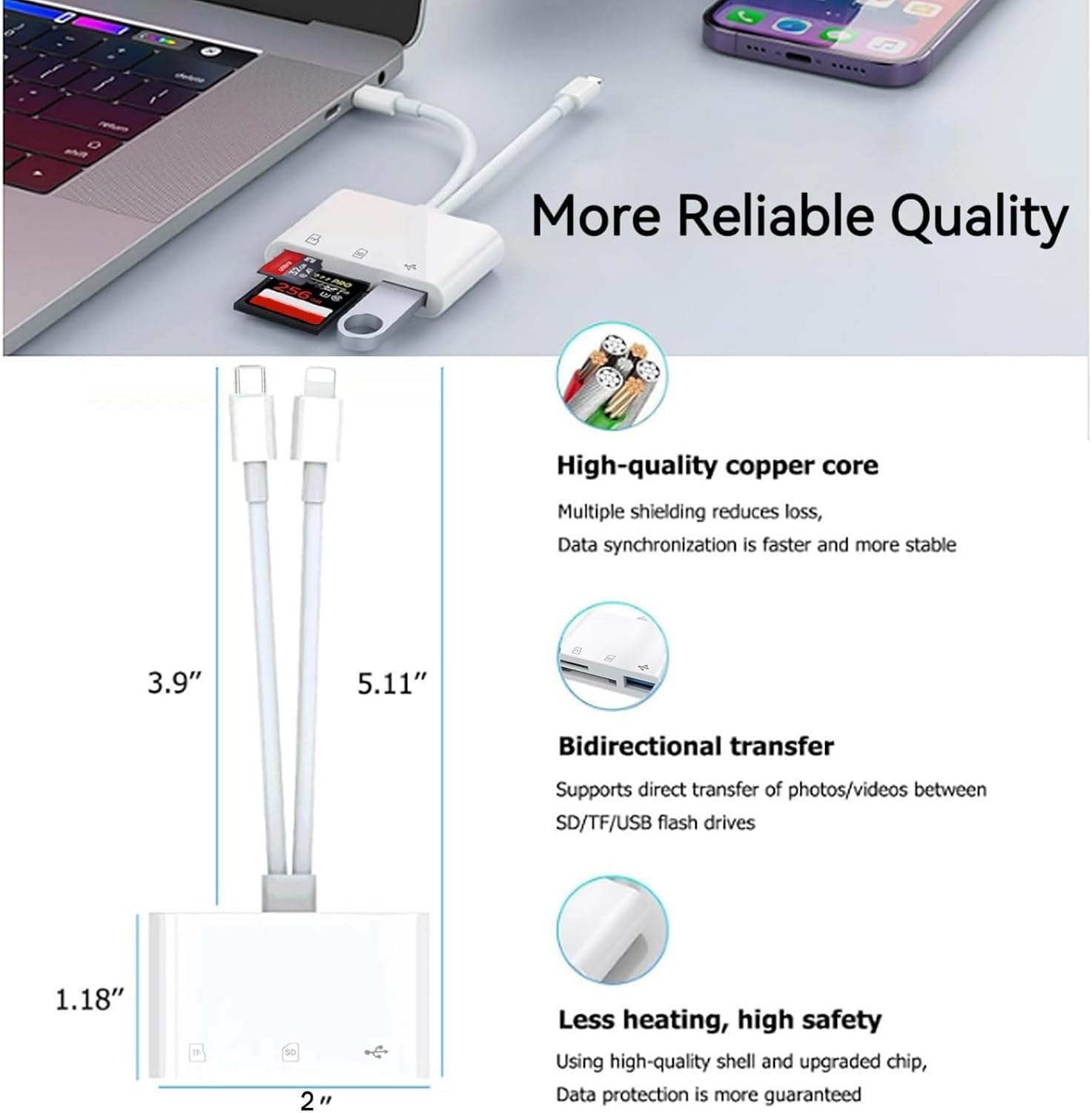 Lettore Schede SD per iPhone, Adattatore Scheda SD USB C per SD/Micro SD, SD Card Reader for iPhone, USB C Lightning Lettore di Schede Memoria per iPhone 17/16/15/iPad/MacBook/Android, Plug and Play Lettore Schede SD per iPhone, Adattatore Scheda SD USB C per SD/Micro SD, SD Card Reader for iPhone, USB C Lightning Lettore di Schede Memoria per iPhone 17/16/15/iPad/MacBook/Android, Plug and Play