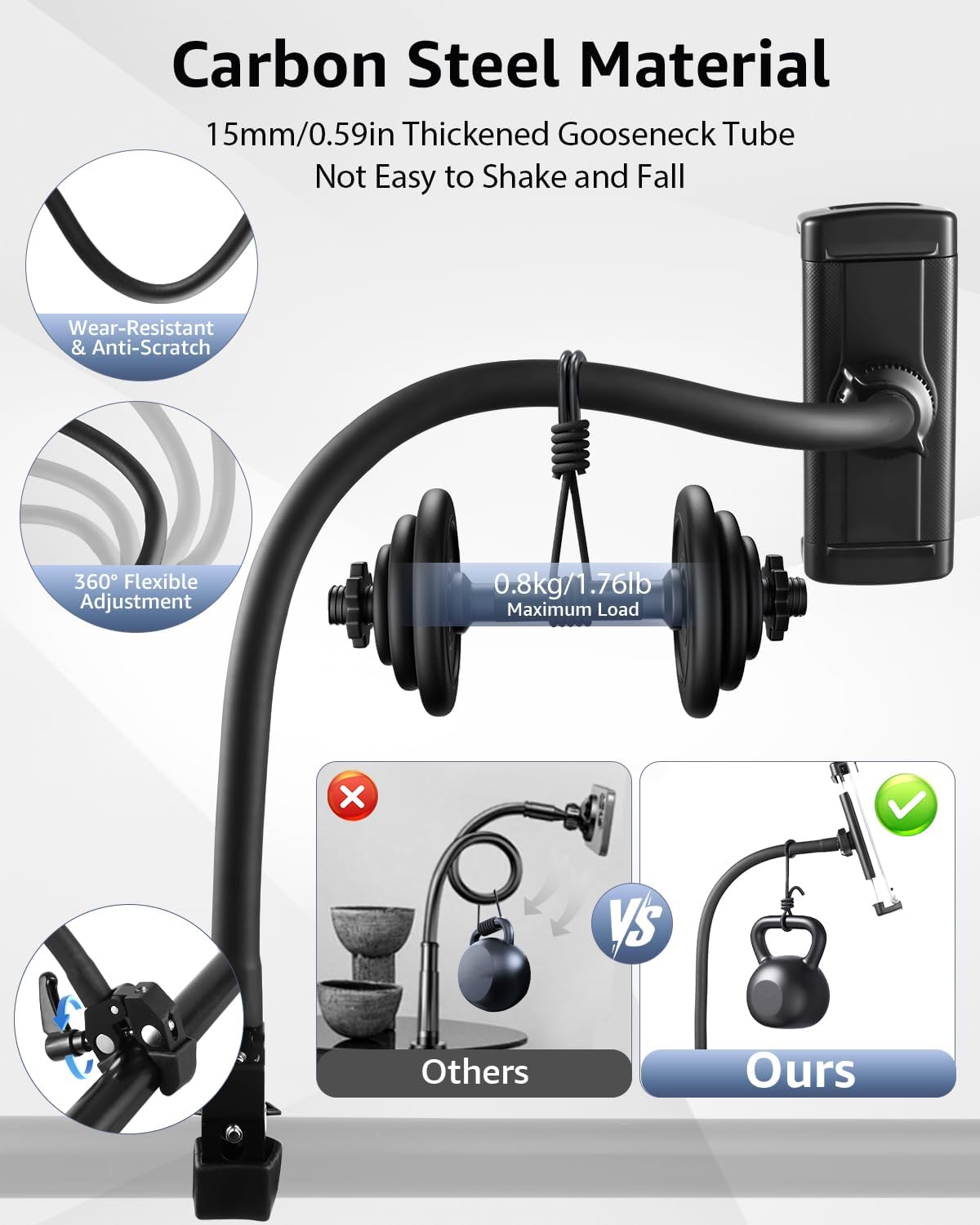 SH Gooseneck Tablet Holder for iPad, 360° Flexible iPad Holder for Treadmill and Mic Stand, Super Crab Clamp iPad Mount for Desk, Exercise Equipment, Recording Setup, Compatible with 4.7-13" Devices