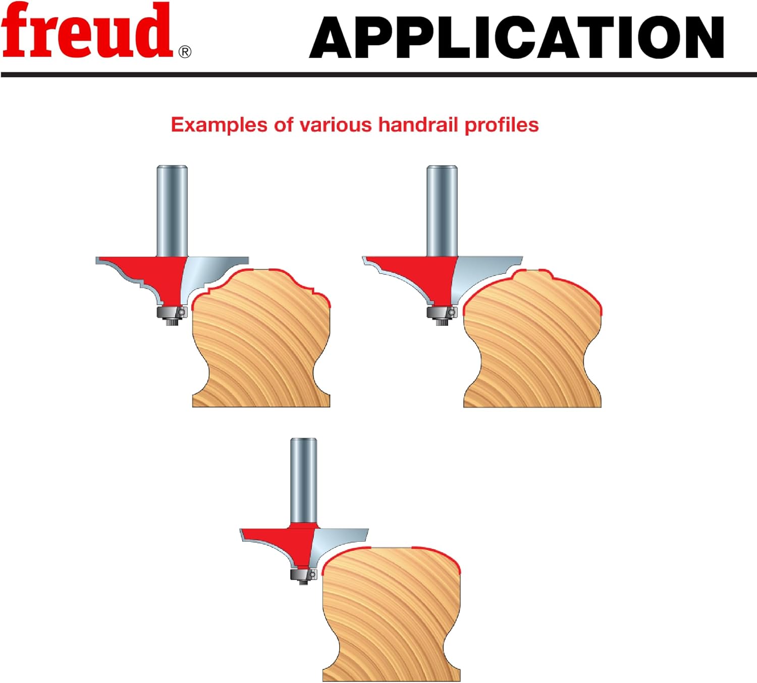 Freud 99-450: 2-1/2" (Dia.) Table Edge & Handrail Bit with 1/2" Shank