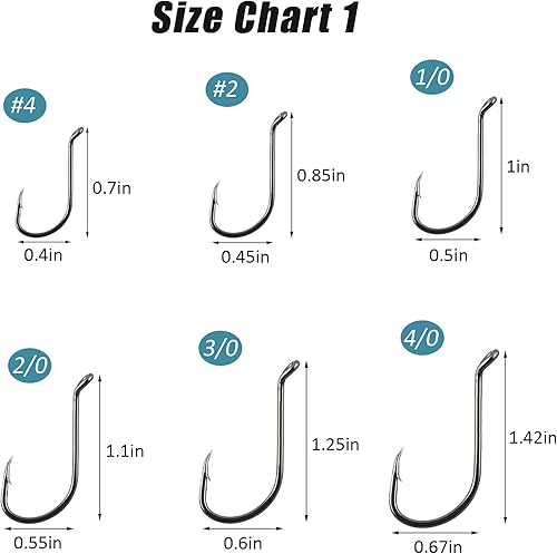 Miniatura 4 de Fishing Hooks Offset Octopus Circle Hooks Saltwater, 100pcs Black High Carbon Steel Strong Barbed Fish Hooks Freshwater