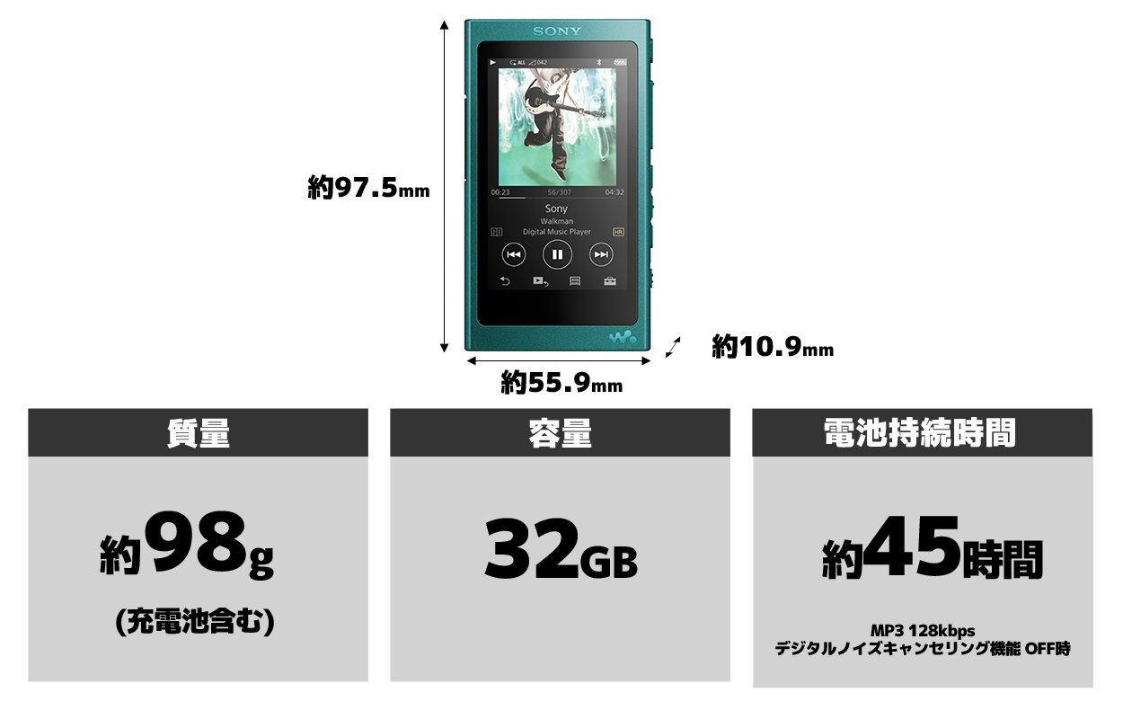Amazon.co.jp: ソニー ウォークマン Aシリーズ 32GB NW-A36HN