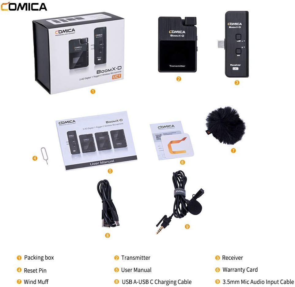 Comica BoomX-D Compact 2.4 GHz Dual Wireless Microphone System with Transmitter & UC Receiver for Android Smartphones
