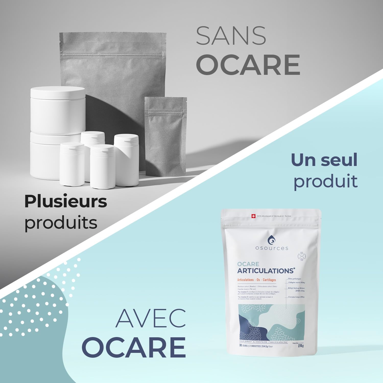 Soin des Articulations Ocare | Cure 4 Mois | Complément Alimentaire Premium | Collagène, MSM, Curcumine, Bambou, Ortie, Vit B & C | Mobilité, Souplesse & Confort Articulaire | Fabriqué en Suisse