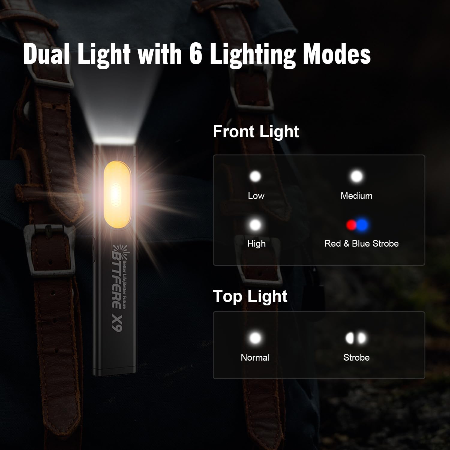 Paquete de 2 linternas de bolsillo EDC con clip de luz con base magnética – 675 lúmenes USB-C recargable delgada plana IPX4 impermeable modos duales linterna LED compacta para camping, viajes