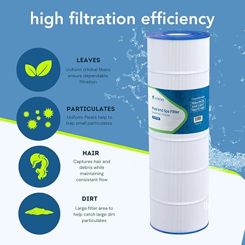 Miniatura 4 de Filtro de piscina PLF175A reemplaza a Hayward C1750, CX1750RE, PA175, Ultral-B4, Unicel C-8417, Filbur FC-1294, PXC175, 817-0175P, L x OD 28 316" x8