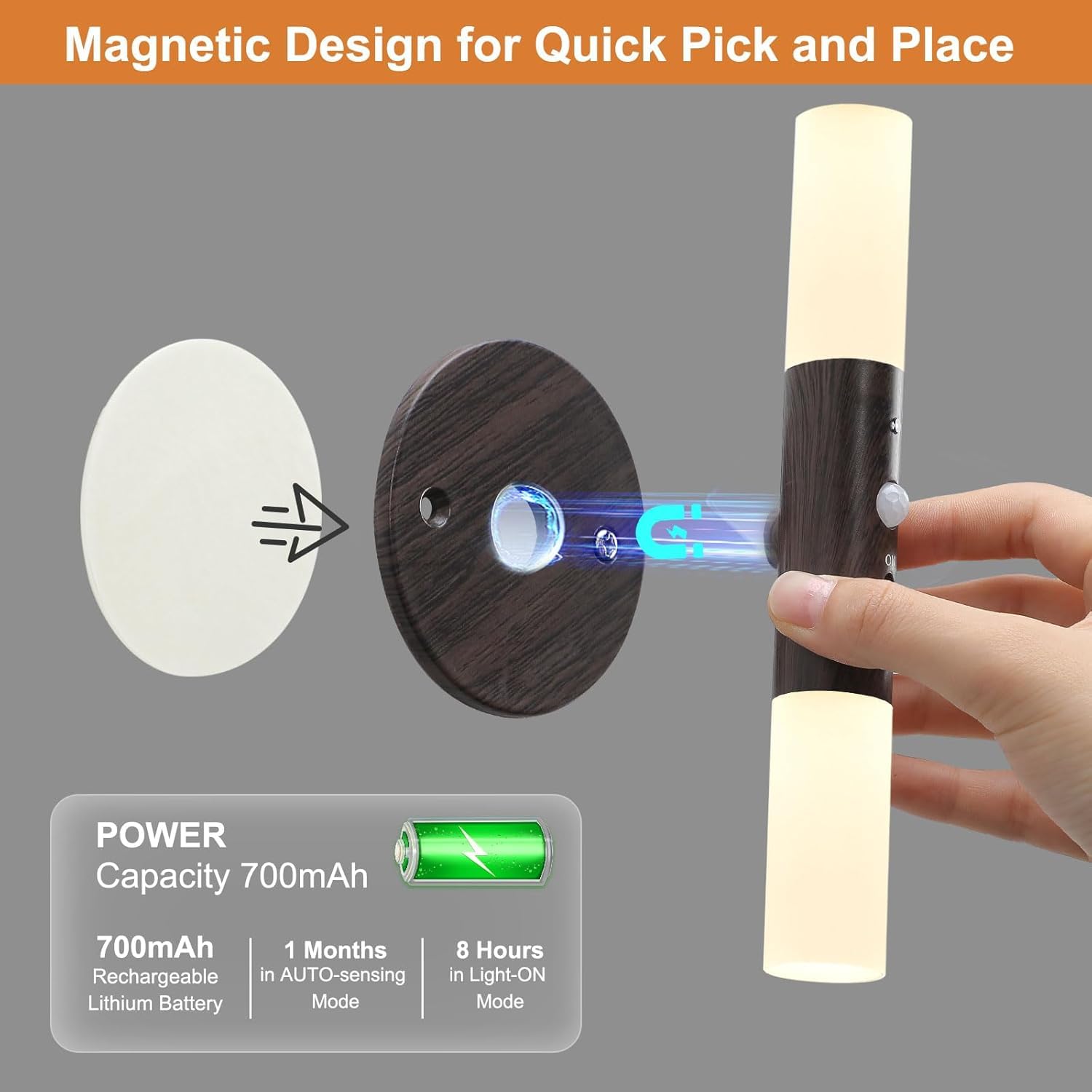 Luces LED con sensor de movimiento que funcionan con pilas, juego de 2 lámparas de esquina magnéticas recargables inalámbricas de rotación de 360° para galería, escaleras, tocador, sala de