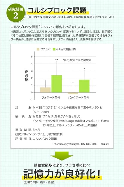 Amazon Dhc イチョウ葉 脳内a アルファ 30日分 機能性表示食品 Dhc ディー エイチ シー イチョウ葉 Amazon Dhc イチョウ葉 脳内a アルファ 30日分 機能性表示食品 Dhc ディー エイチ シー イチョウ葉
