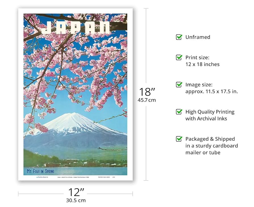 Amazon.co.jp: 日本 - 富士山の春 - 桜の花 - ビンテージな世界