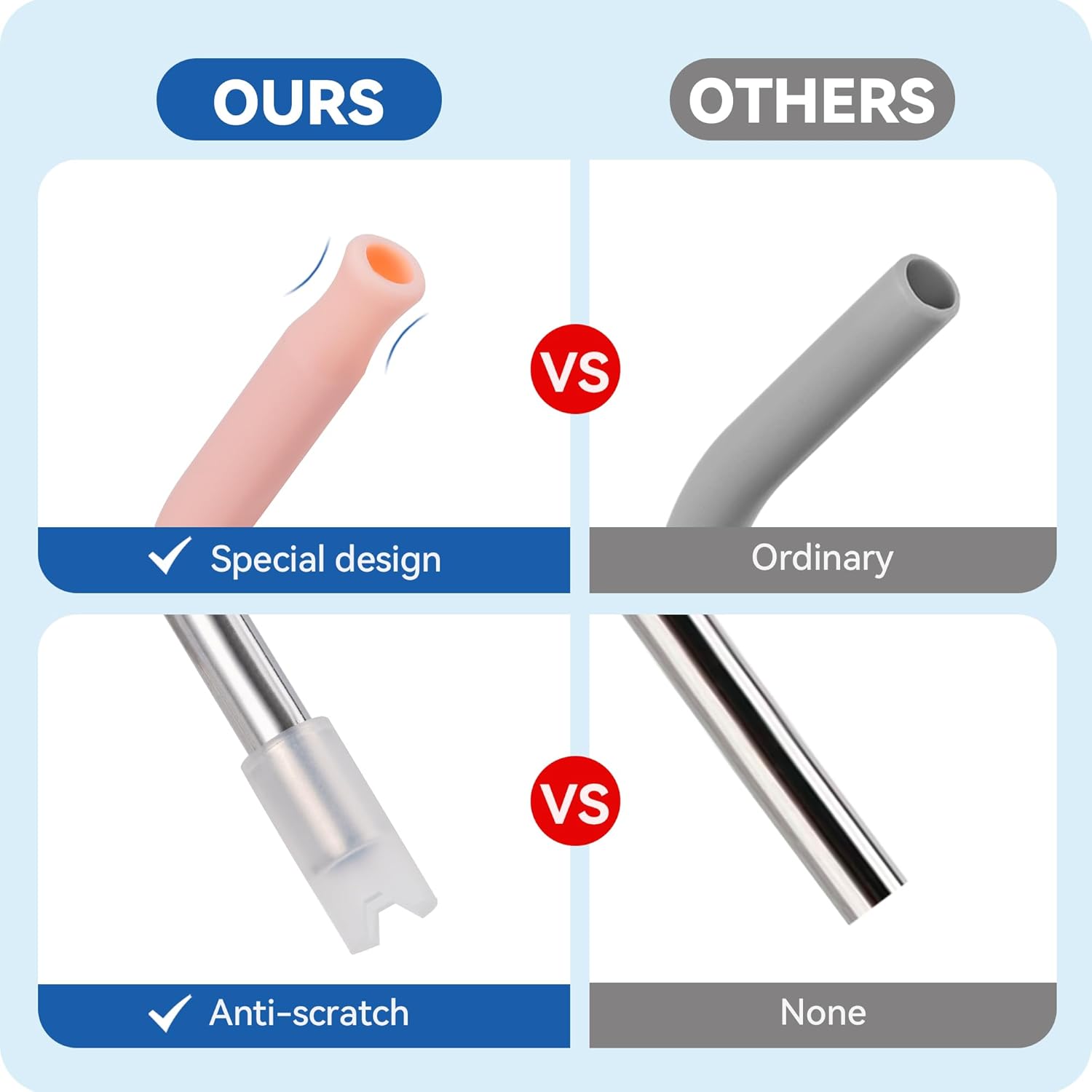 8pcs Silicone Straw Tips for Metal Straws and Other 0.31" (8mm) Straws,Accessories for Stanley,Yeti Straw, BPA Free（Tips 1）