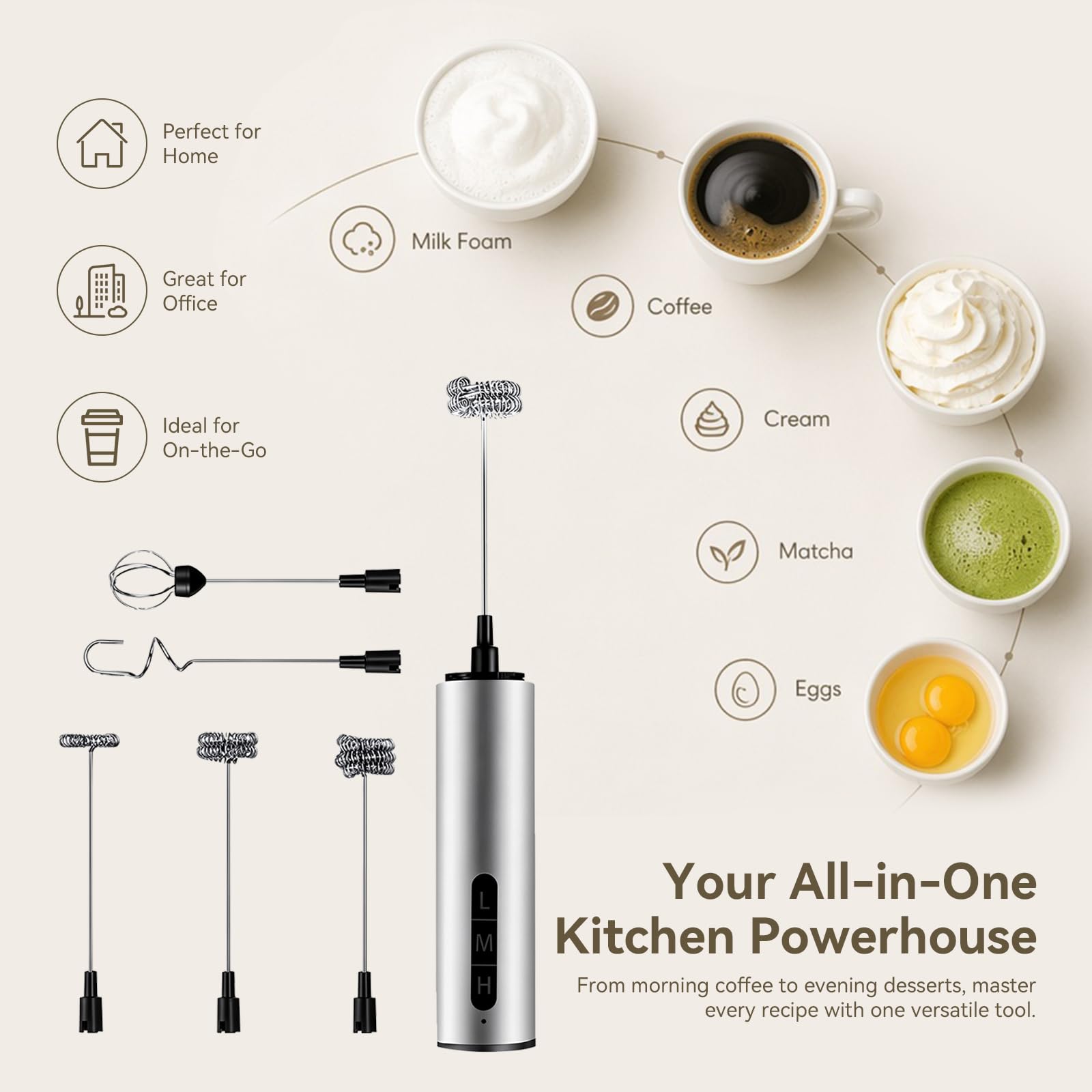 Melkopschuimer Elektrisch USB,Hand Melkopschuimer met 3 Snelheden en 5 RVS Opzetstukken,Elektrische Garde voor Cappuccino,Latte Macchiato,Matcha,Eieren,Slagroom en Eiwitshakes