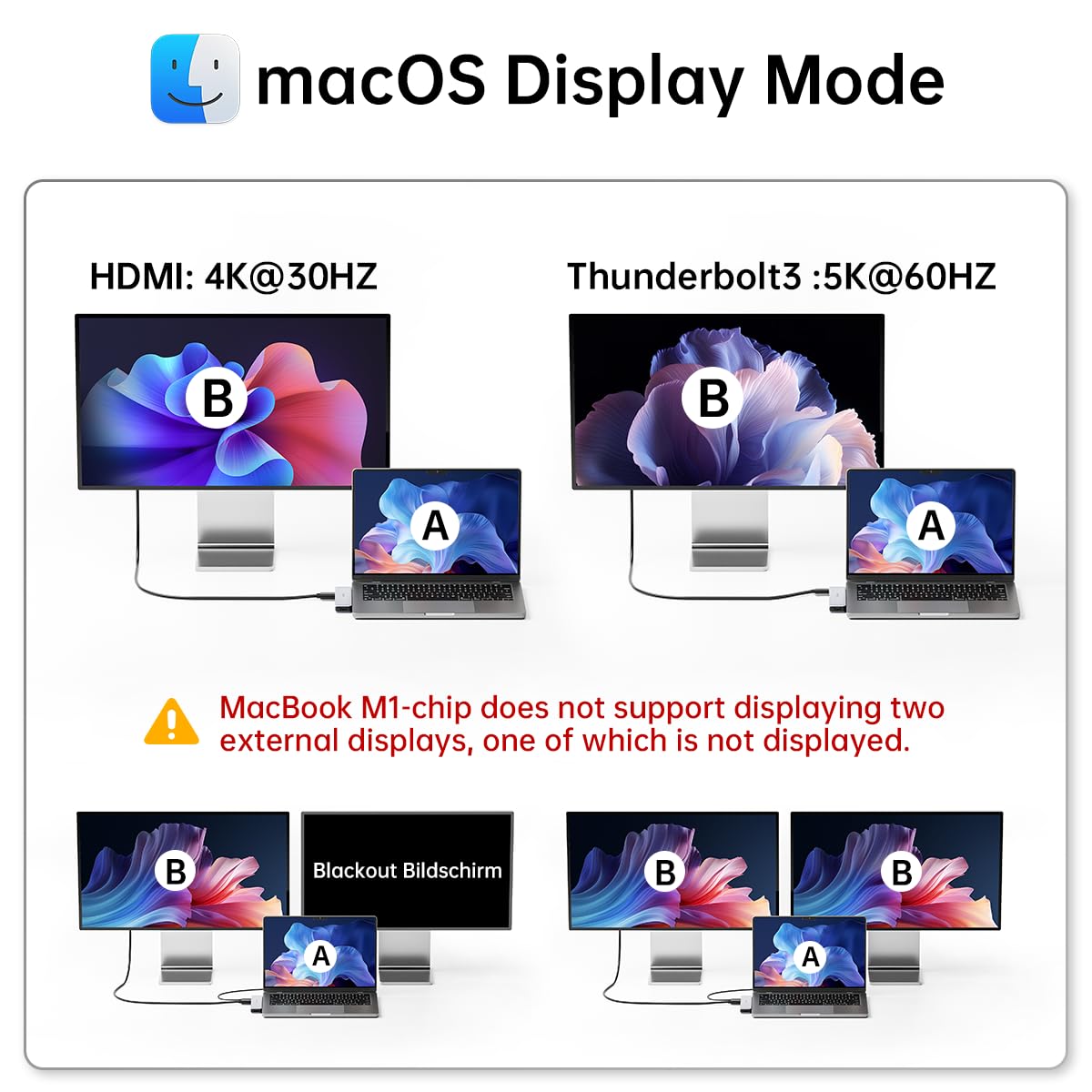 Amazon | USB Cハブアダプター MacBook Pro/Air M5 M4 M3 M2 M1 2025